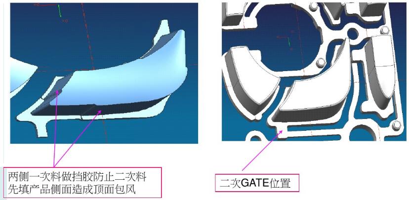 双色模具设计要点及材料的选择