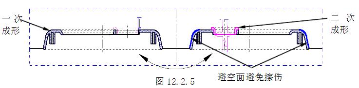 塑胶双色模具设计入门资料+双色注塑机图解
