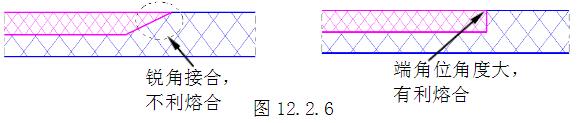 塑胶双色模具设计入门资料+双色注塑机图解