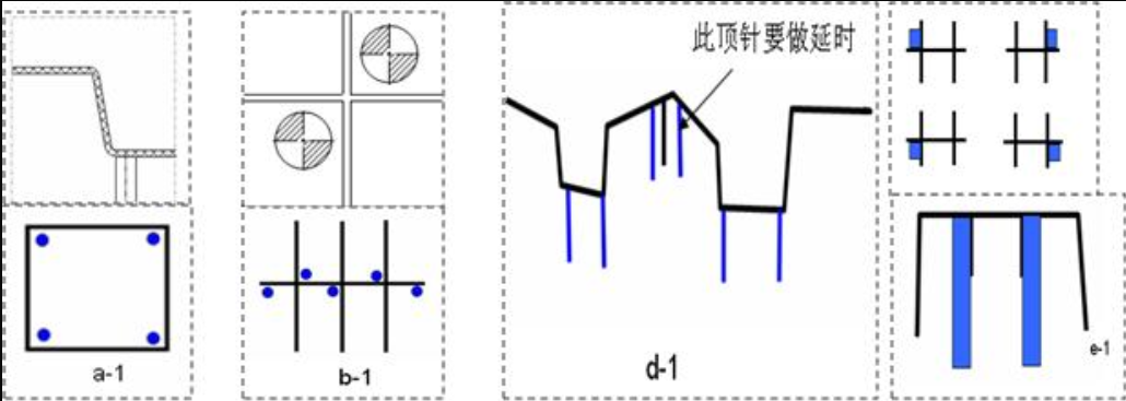 汽车模具技术要求总结 冷却水路分布图解