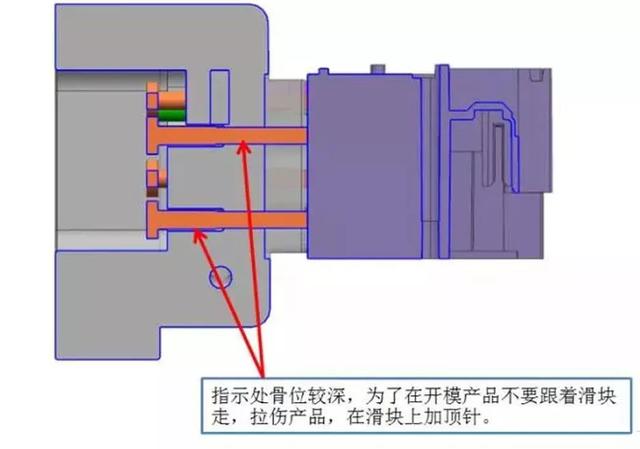 侧向抽芯做顶针+司筒+扁顶的设计要点