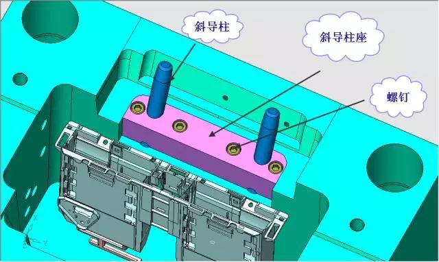 轿车杂物盒外壳模具设计（动模内抽芯）