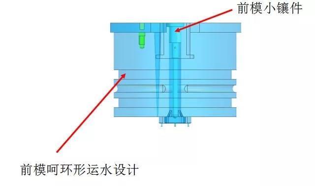 叶轮模具结构设计解析