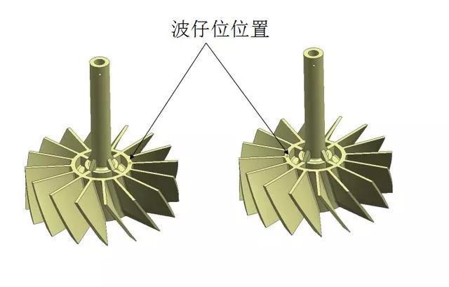 叶轮模具结构设计解析