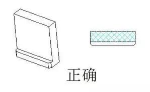 模具设计中为什么有些地方要做镶件？