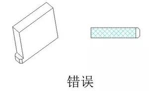 模具设计中为什么有些地方要做镶件？