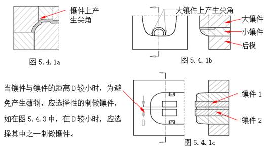 模具设计指南-5.模具结构设计