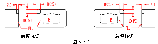 模具设计指南-5.模具结构设计