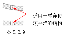 模具设计指南-5.模具结构设计