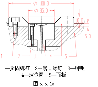 模具设计指南-5.模具结构设计