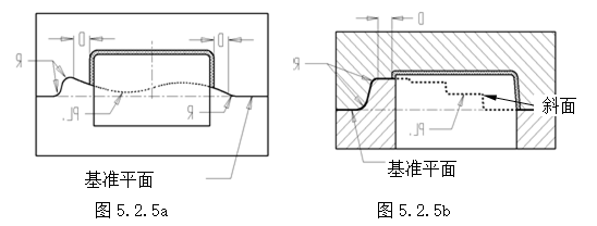 模具设计指南-5.模具结构设计