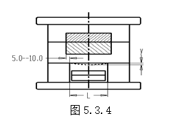 模具设计指南-5.模具结构设计