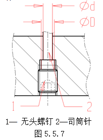 模具设计指南-5.模具结构设计