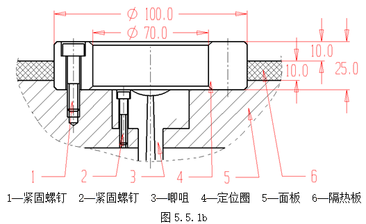 模具设计指南-5.模具结构设计