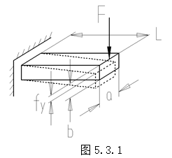 模具设计指南-5.模具结构设计