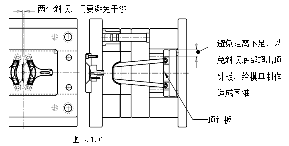 模具设计指南-5.模具结构设计