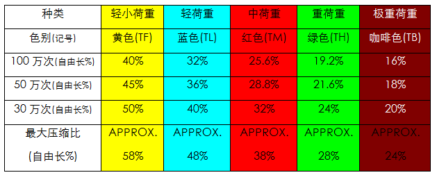 模具设计指南-5.模具结构设计