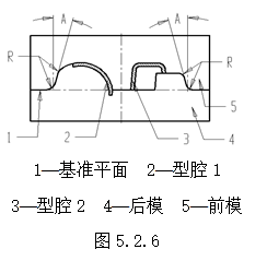 模具设计指南-5.模具结构设计