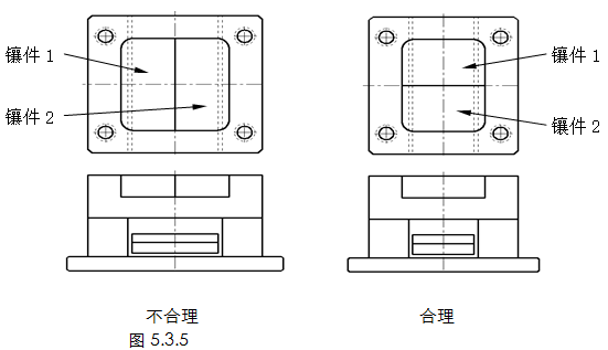 模具设计指南-5.模具结构设计