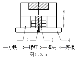 模具设计指南-5.模具结构设计