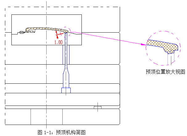 模具设计指南-2.常用塑料的性能和注塑机有关参数、功能的介绍