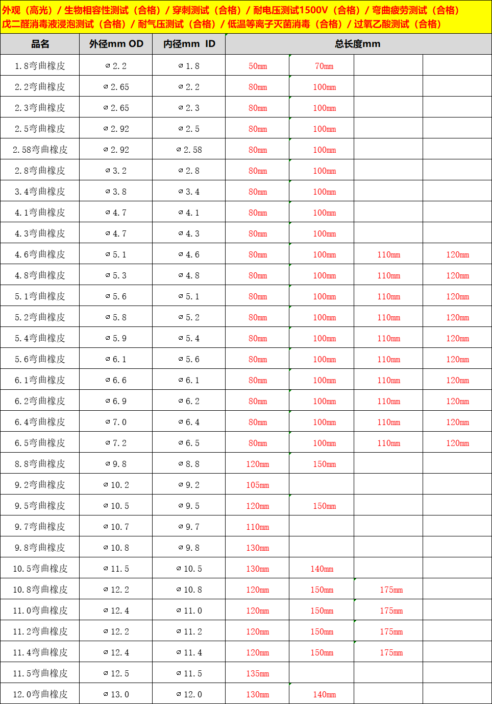 弯曲橡皮.png